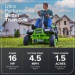 60V 30″ CrossoverT Riding Lawn Tractor with (4) 8.0 Ah Batteries and 600-Watt Charger - Image 4