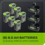 60V 42″ Cordless Battery CrossoverT Riding Lawn Mower + Bagger, (6) 8.0 Ah Batteries and (3) Dual-Port Turbo Chargers - Image 12