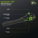 60V 25″ Self-Propelled Lawn Mower 4-pc Combo Kit: (2) 4.0 Ah Batteries and Dual-Port Charger - Image 3