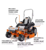 STIHL® RZ 560 K – 60″ DECK ZERO-TURN LAWN MOWER - Image 2